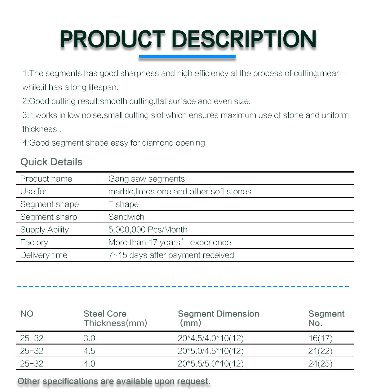 gangsaw segment for stone cutting