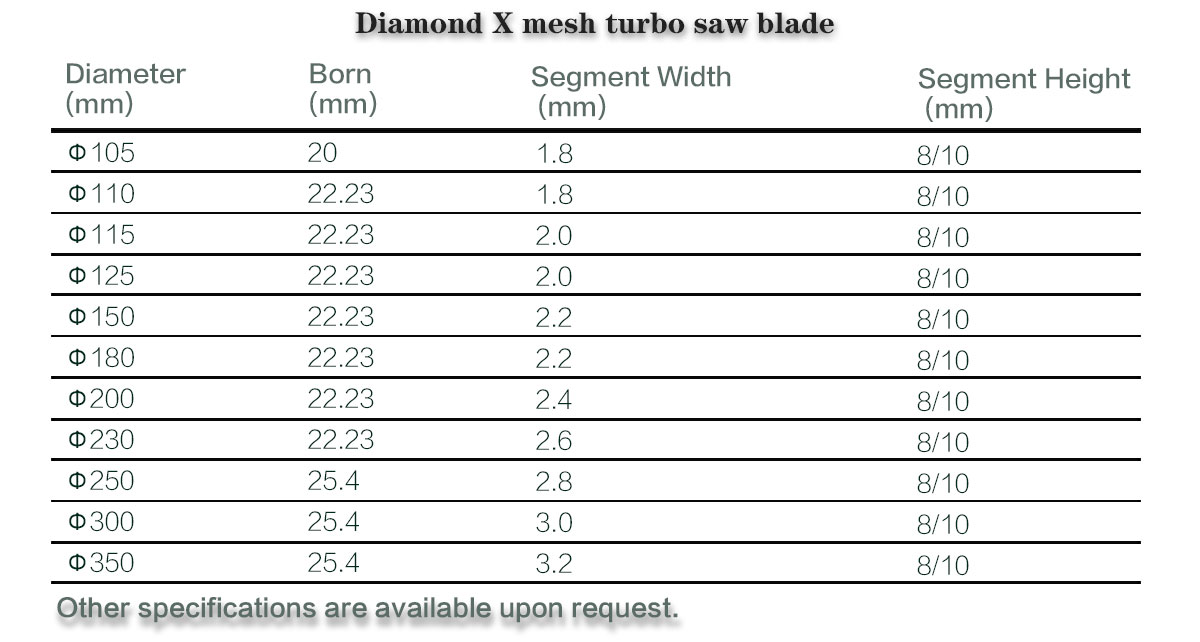 diamond X mesh cutting disc
