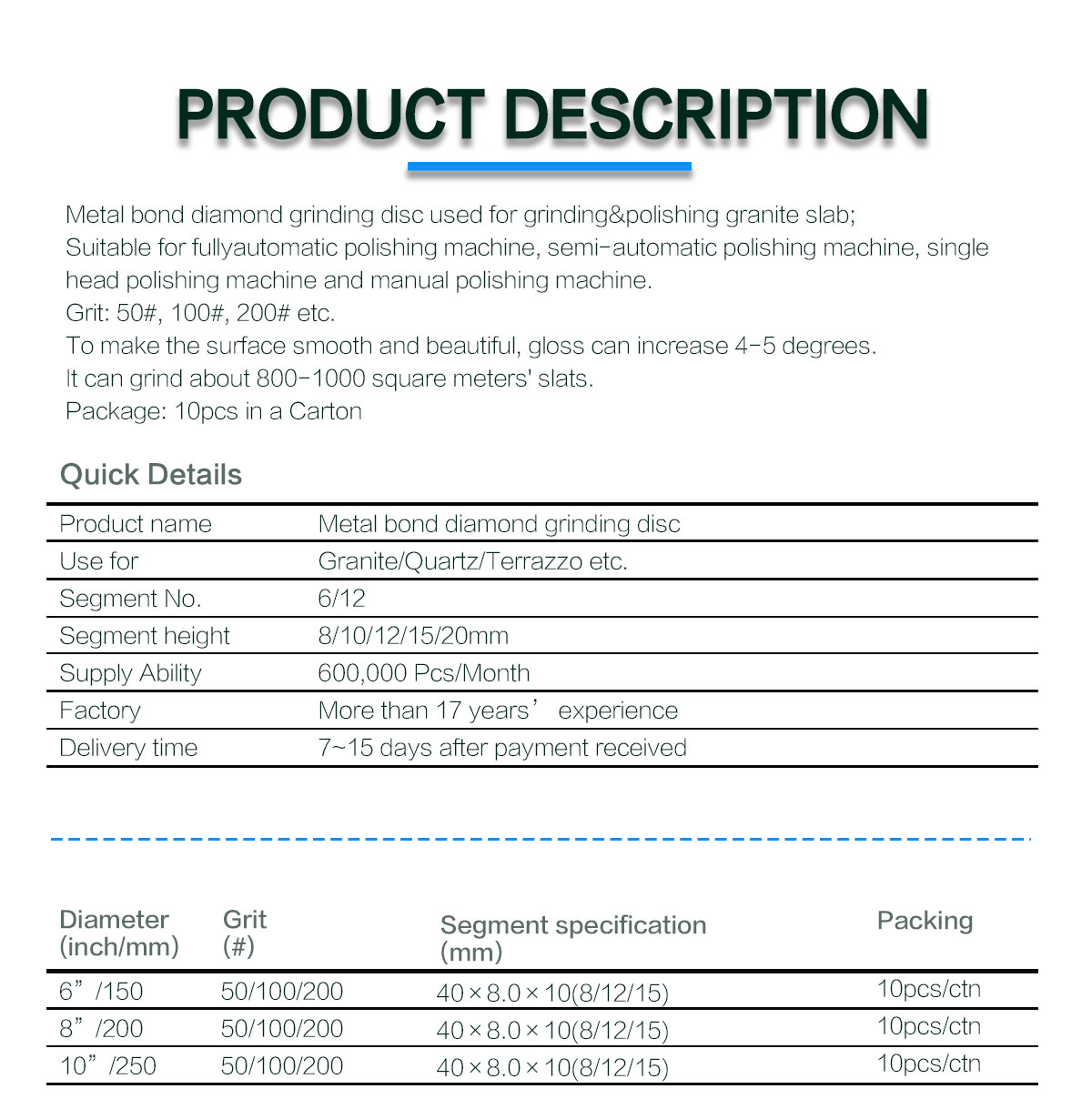 metal bond diamond grinding disc