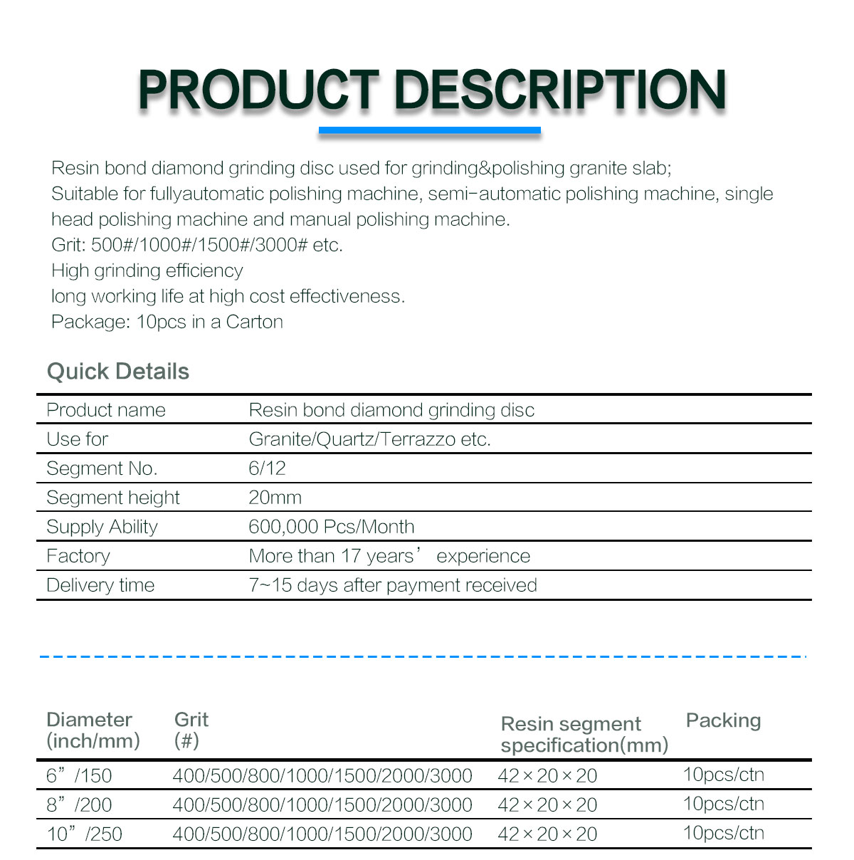 resin bond diamond grinding wheel